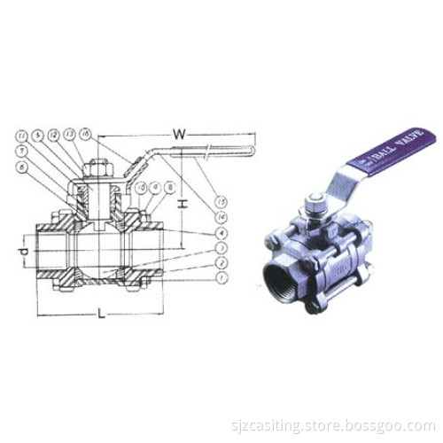 Ball Valve (3PC)